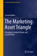 The Marketing Asset Triangle