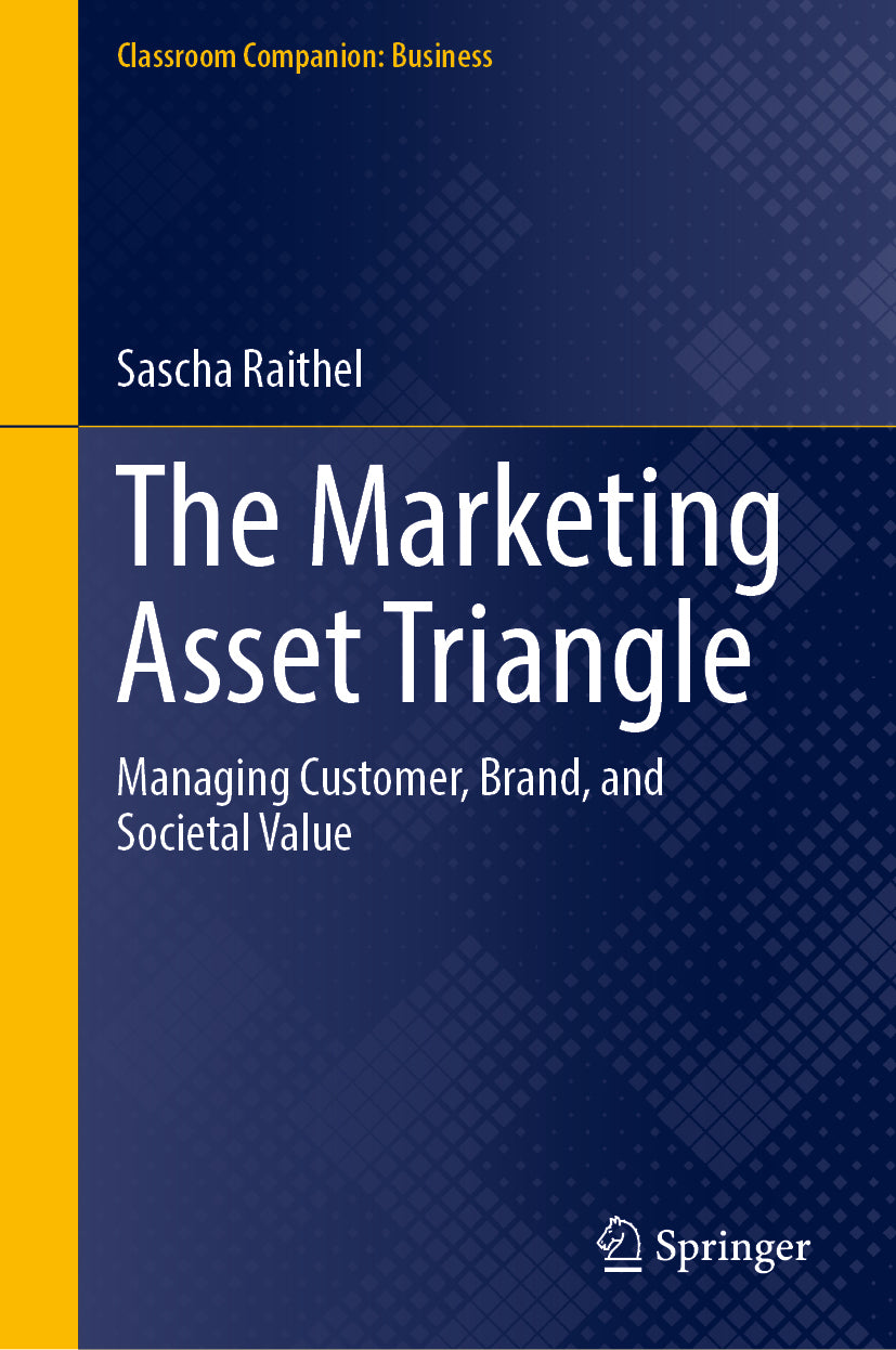 The Marketing Asset Triangle