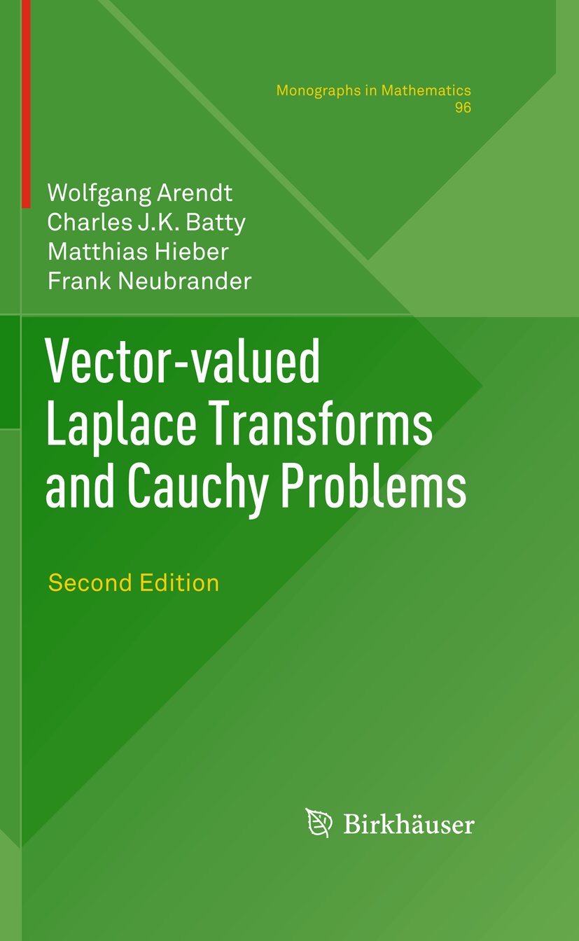 Monographs in Mathematics