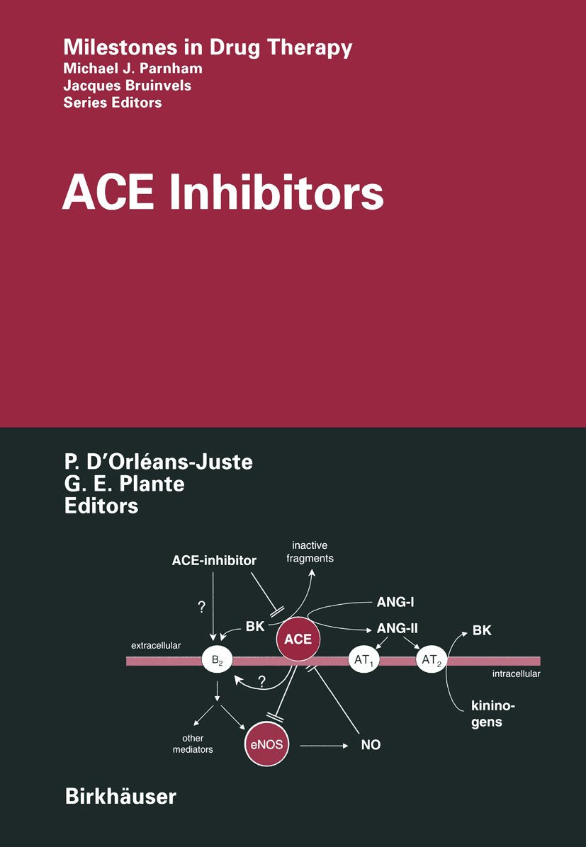 Milestones in Drug Therapy