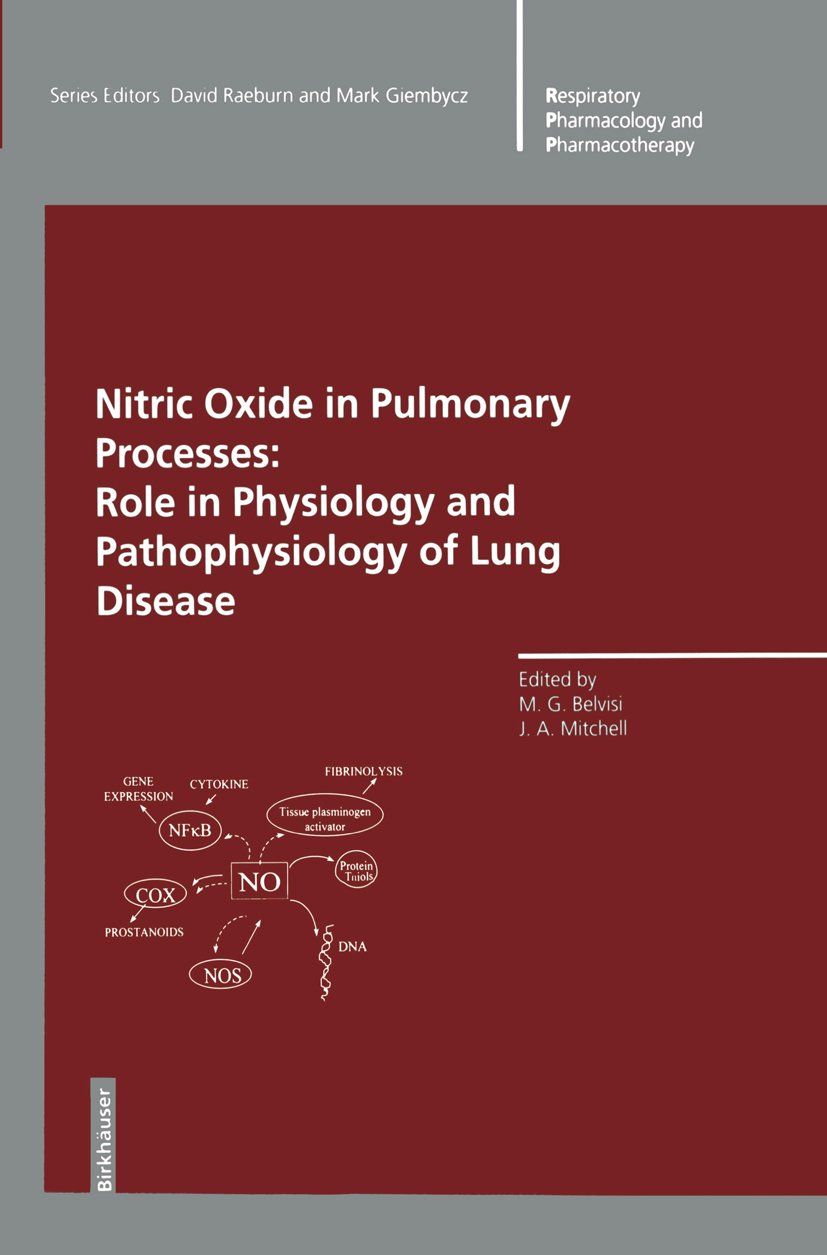 Nitric Oxide in Pulmonary Processes