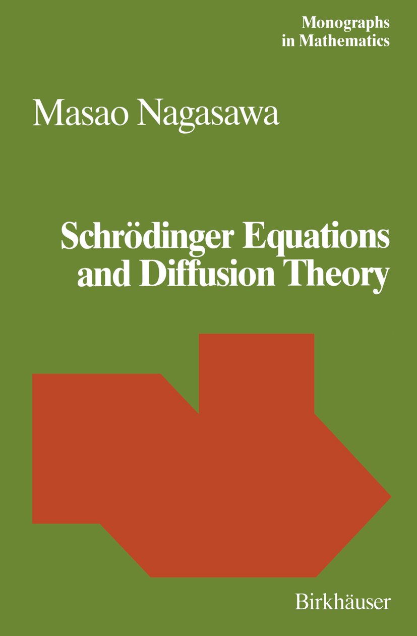 Monographs in Mathematics