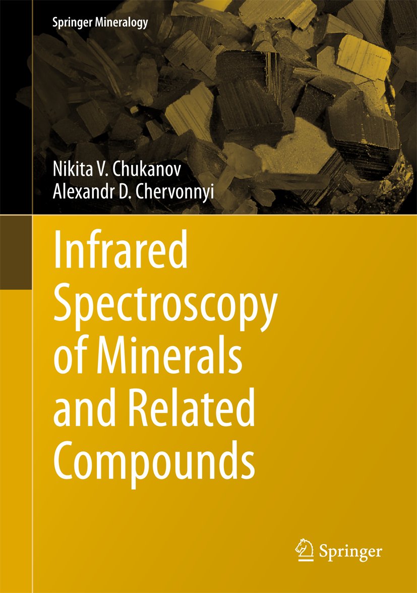 Springer Mineralogy