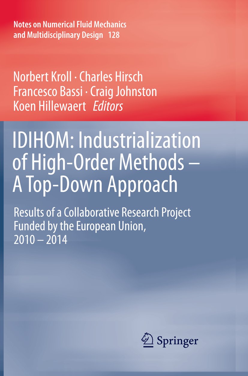 Notes on Numerical Fluid Mechanics and Multidisciplinary Design