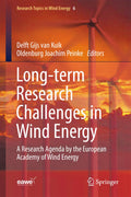 Research Topics in Wind Energy