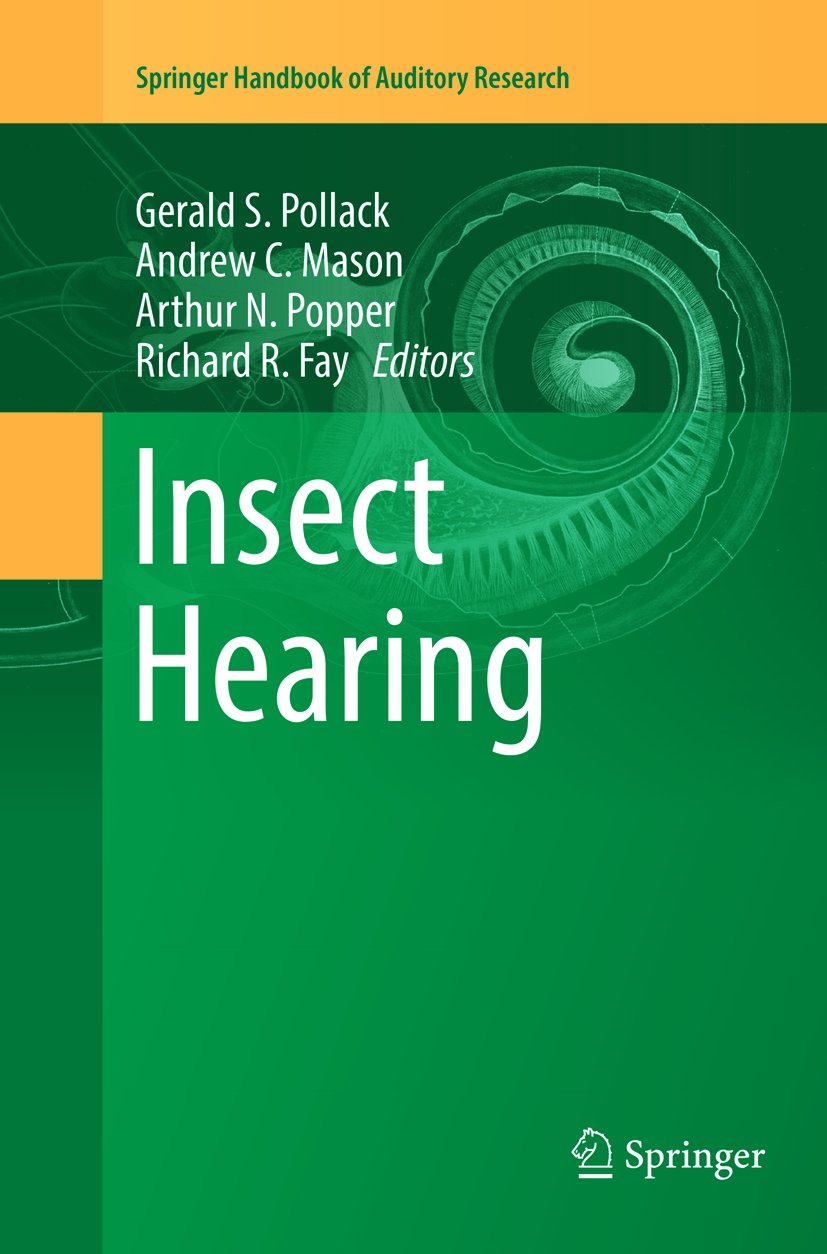 Springer Handbook of Auditory Research