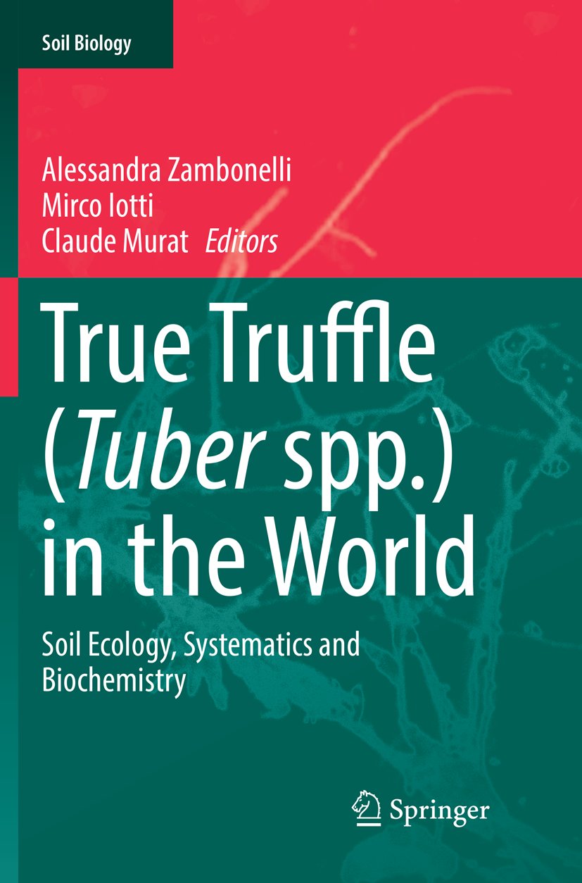 Soil Biology