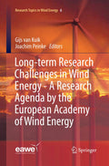 Research Topics in Wind Energy