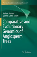 Plant Genetics and Genomics: Crops and Models