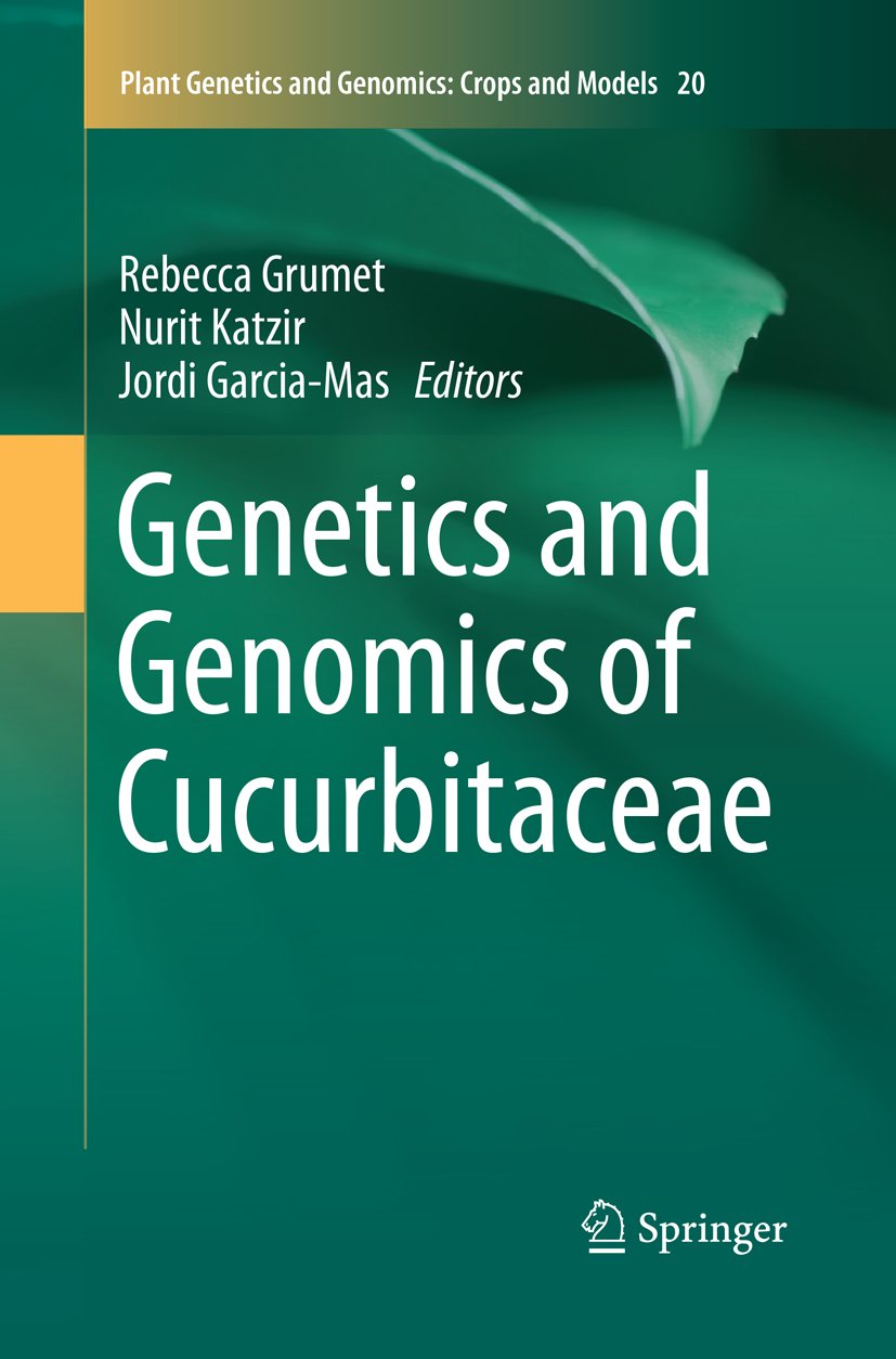 Genetics and Genomics of Cucurbitaceae