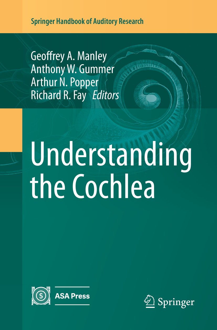 Springer Handbook of Auditory Research