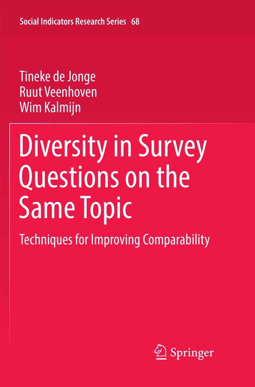 Social Indicators Research Series