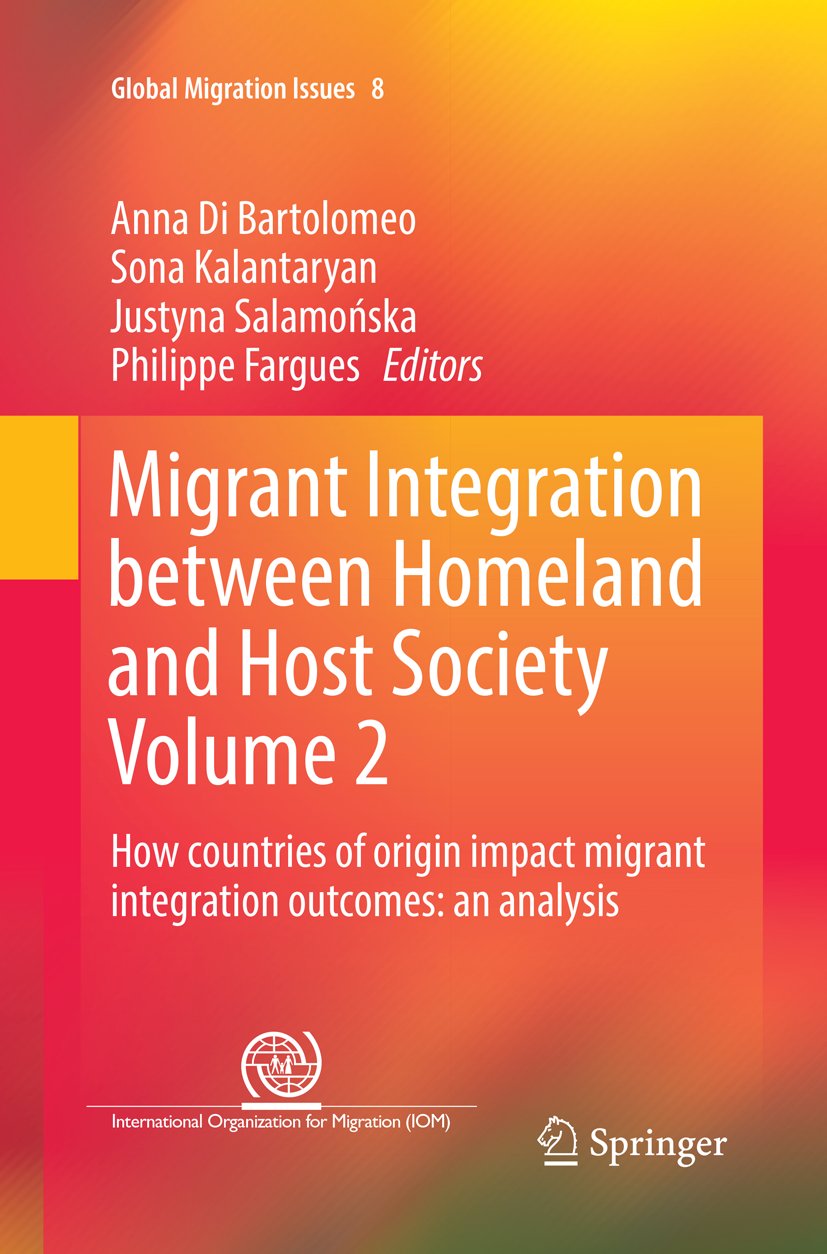 Global Migration Issues