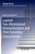Springer Theses
