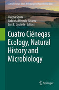 Cuatro Ciénegas Basin: An Endangered Hyperdiverse Oasis