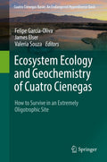Cuatro Ciénegas Basin: An Endangered Hyperdiverse Oasis