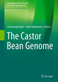 Compendium of Plant Genomes