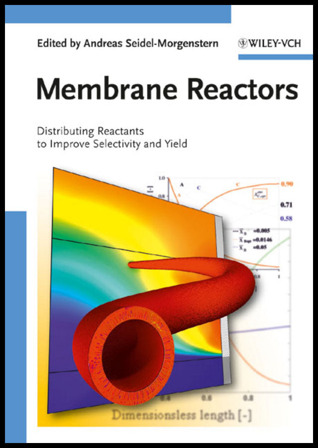 Membrane Reactors
