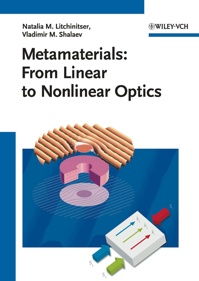 Metamaterials: From Linear to Nonlinear Optics