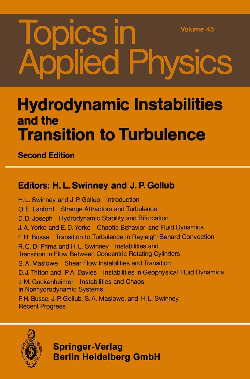 Topics in Applied Physics