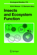 Ecological Studies