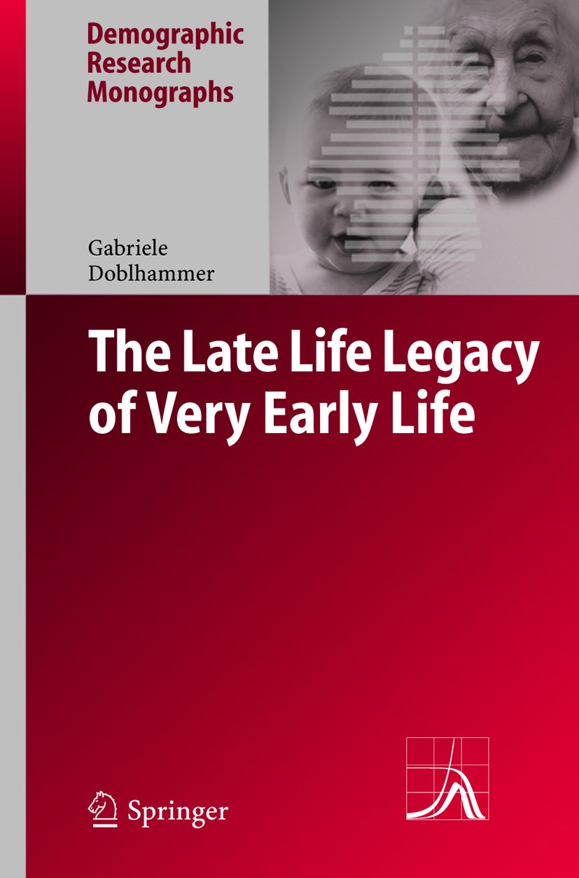 Demographic Research Monographs