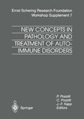 Ernst Schering Foundation Symposium Proceedings