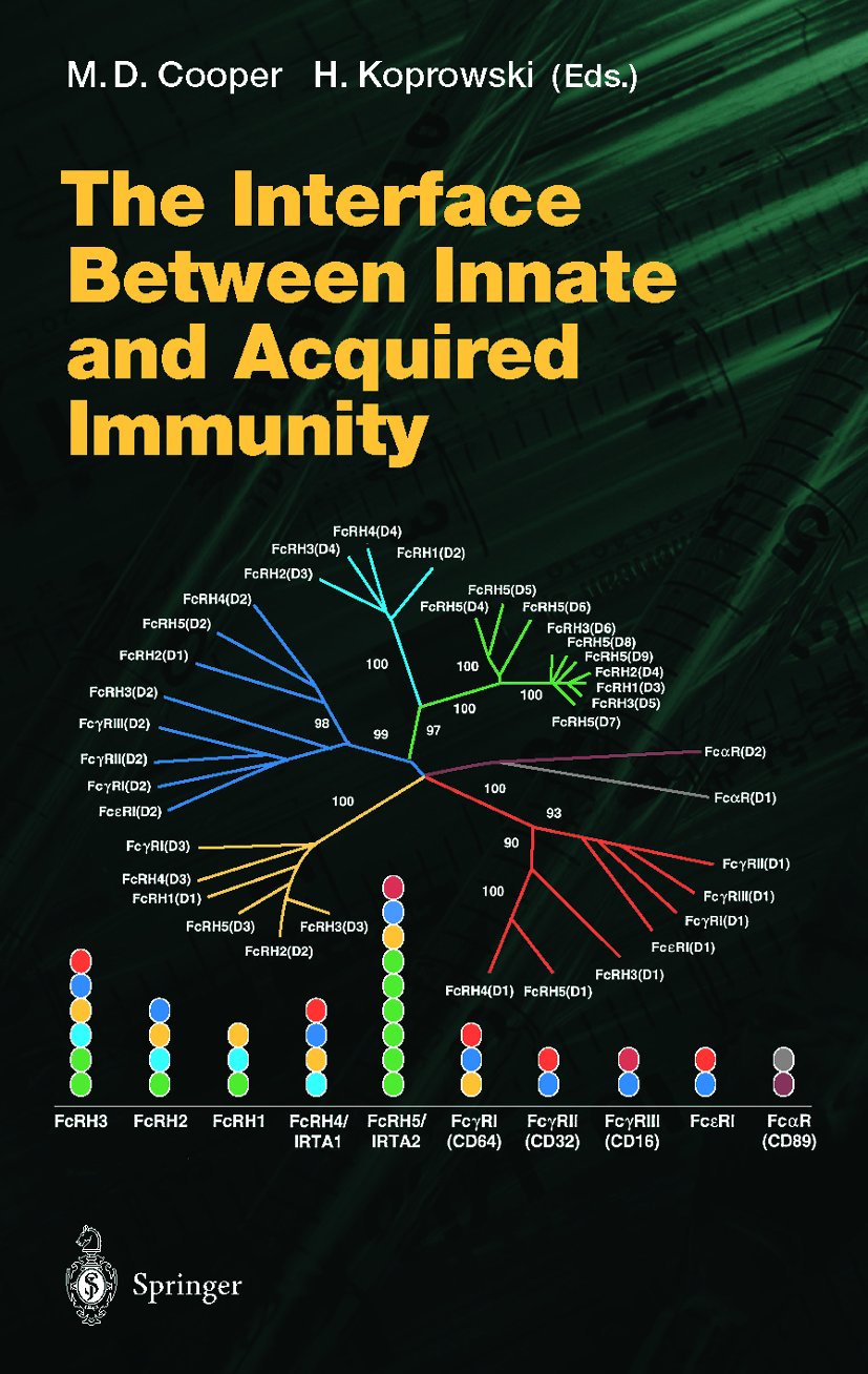 Current Topics in Microbiology and Immunology