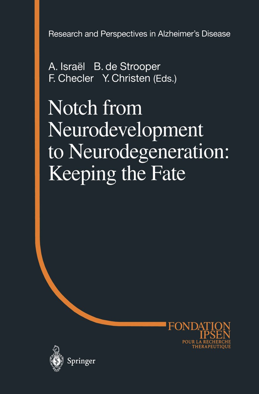 Research and Perspectives in Alzheimer's Disease