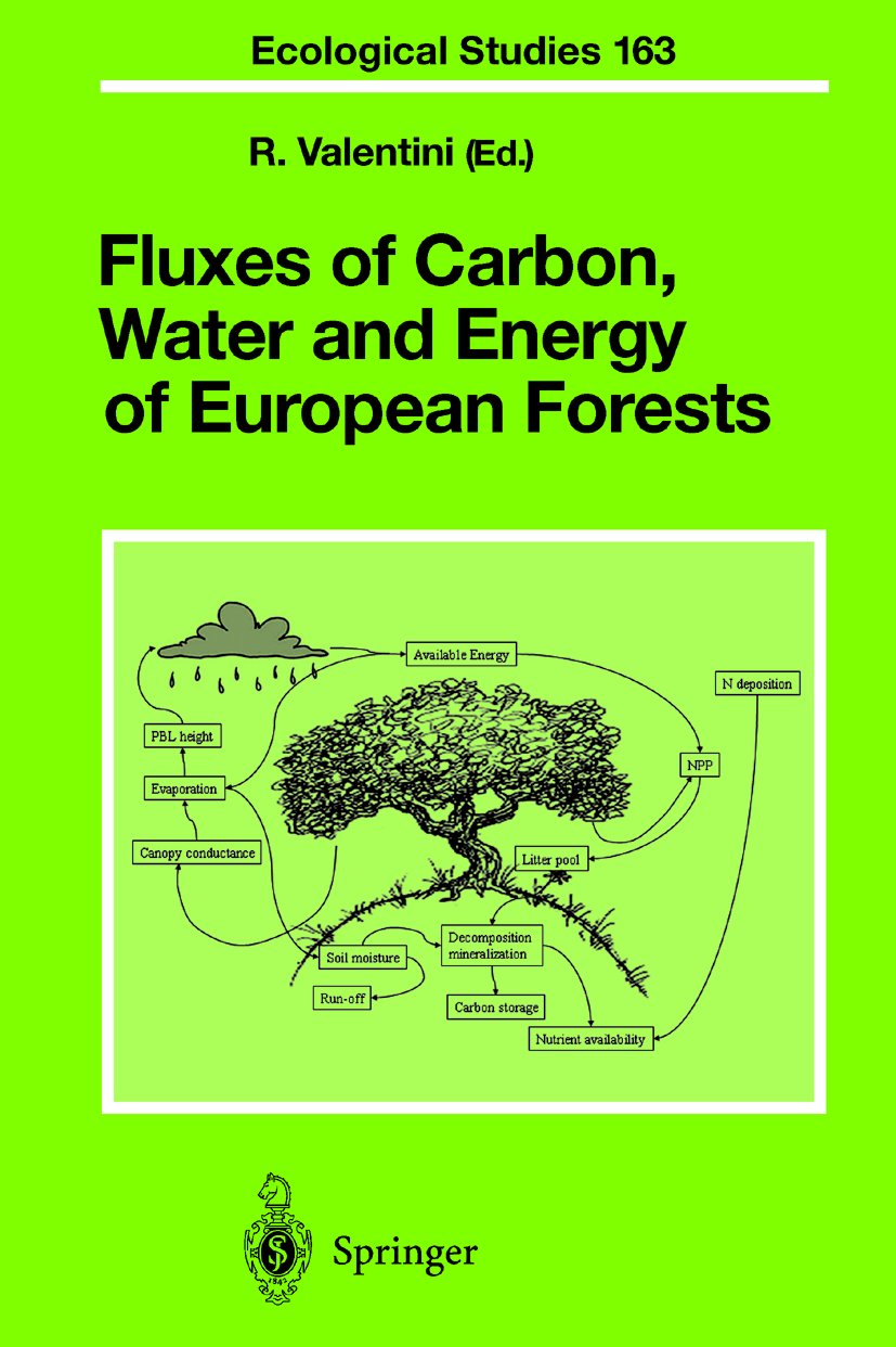 Ecological Studies