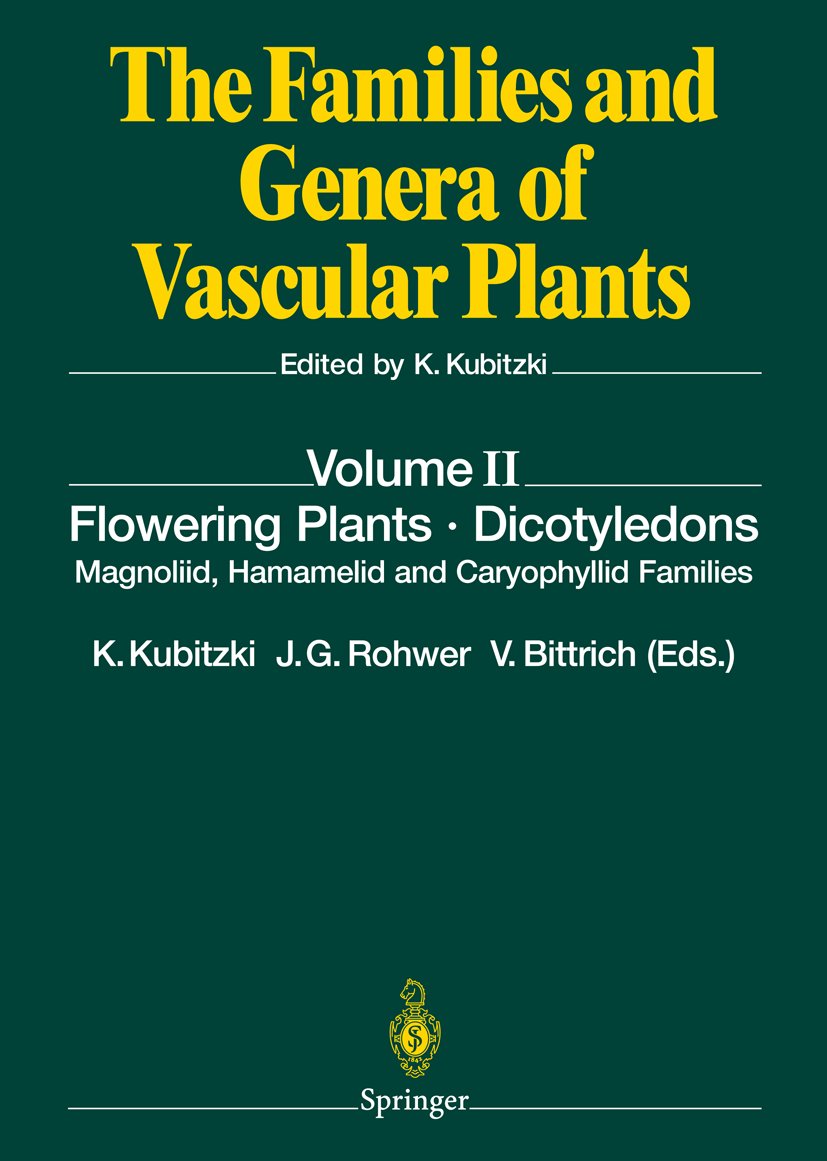Flowering Plants · Dicotyledons