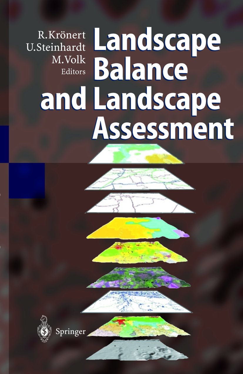Landscape Balance and Landscape Assessment
