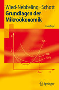 Grundlagen der Mikroökonomik
