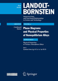 Systems from Ag-Al-Ca to Au-Pd-Si