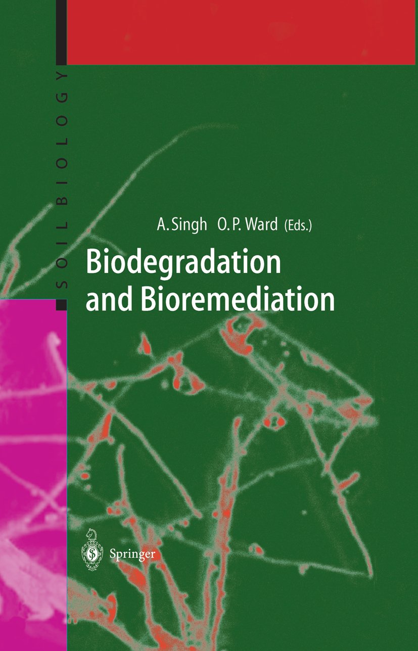 Soil Biology