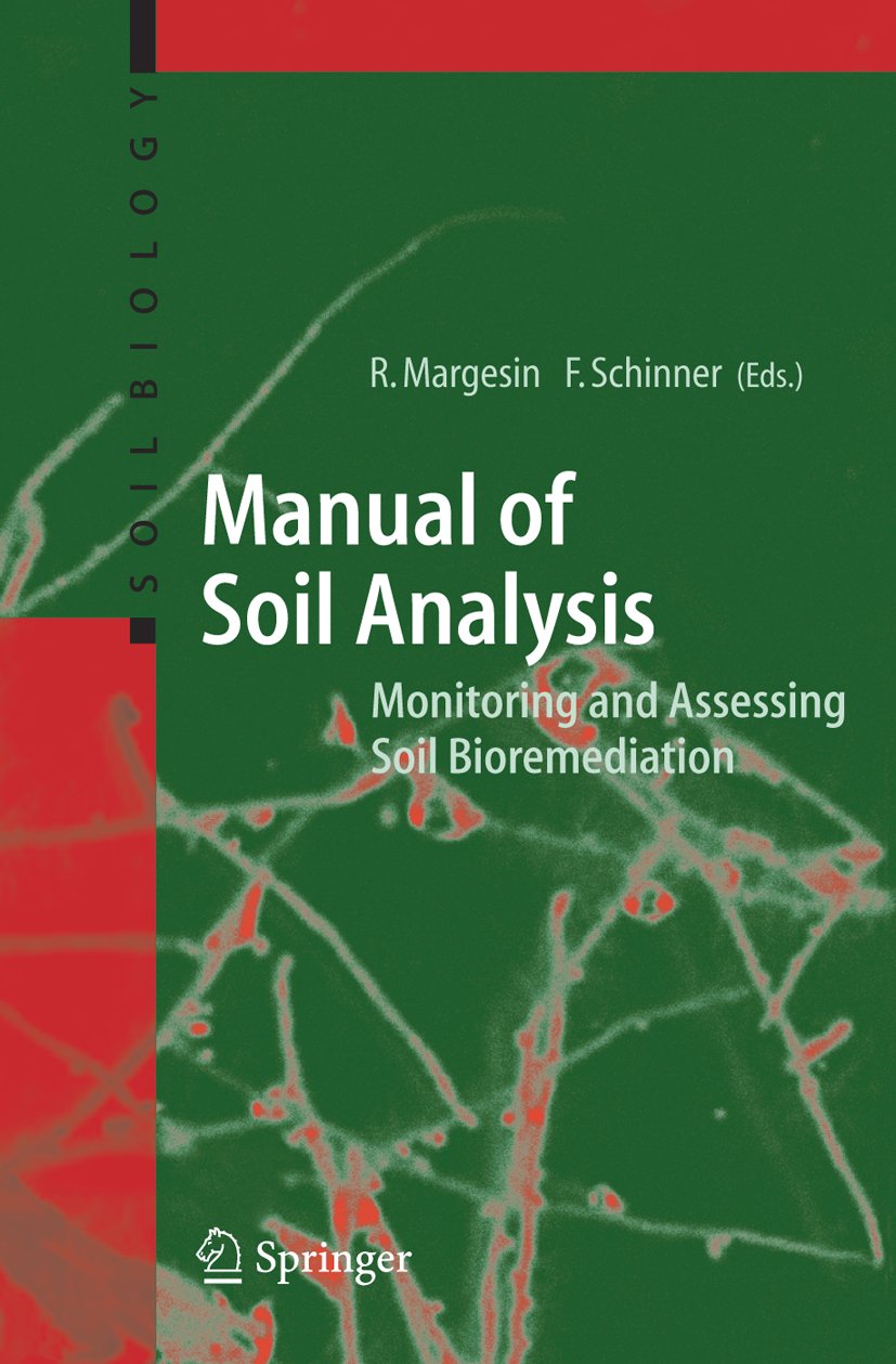 Soil Biology