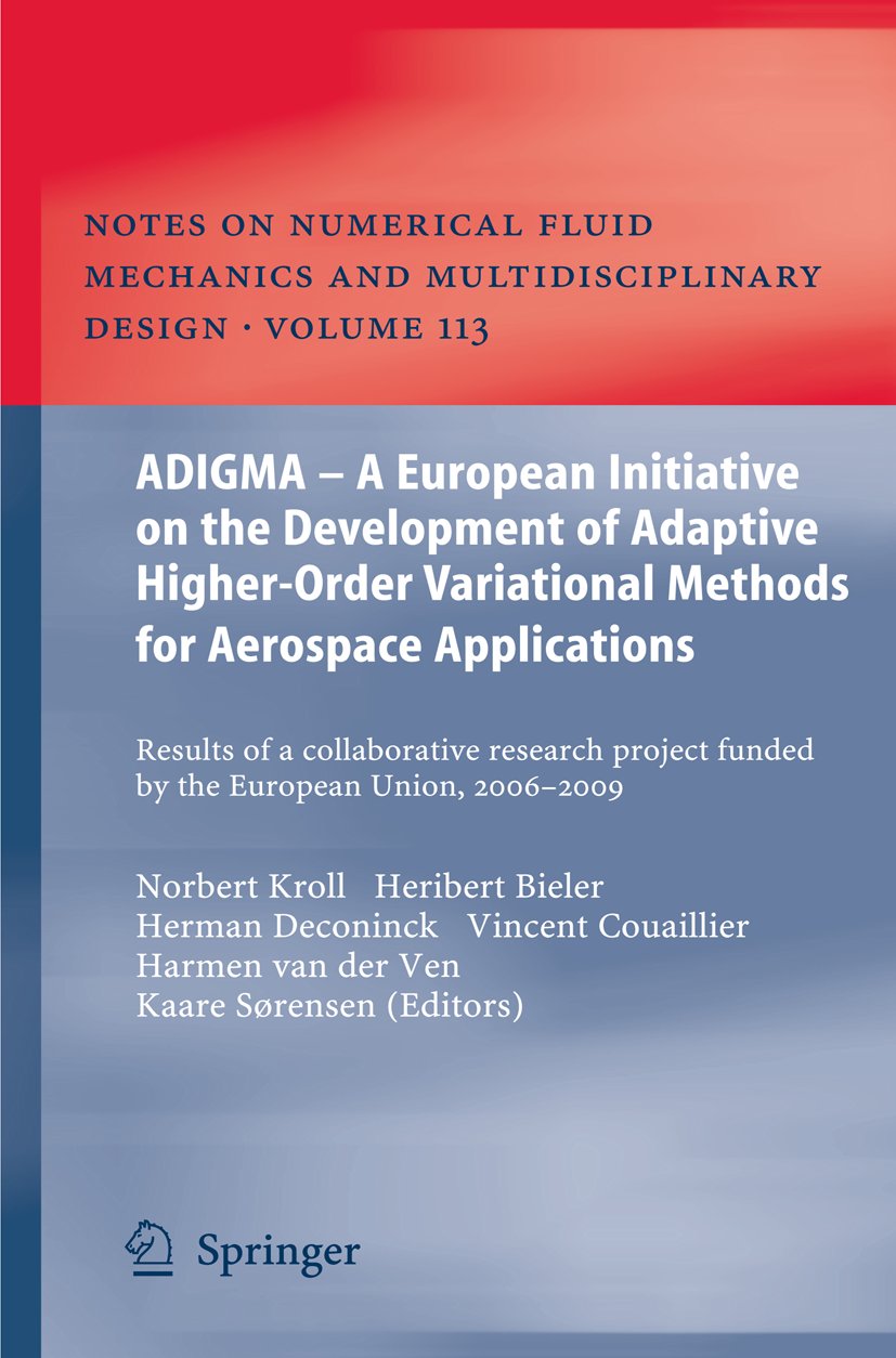 Notes on Numerical Fluid Mechanics and Multidisciplinary Design