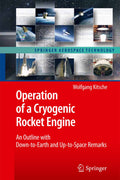 Springer Aerospace Technology