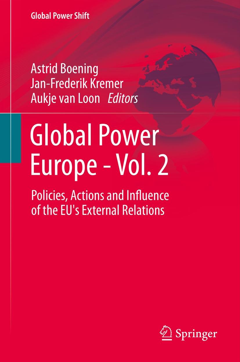 Global Power Shift