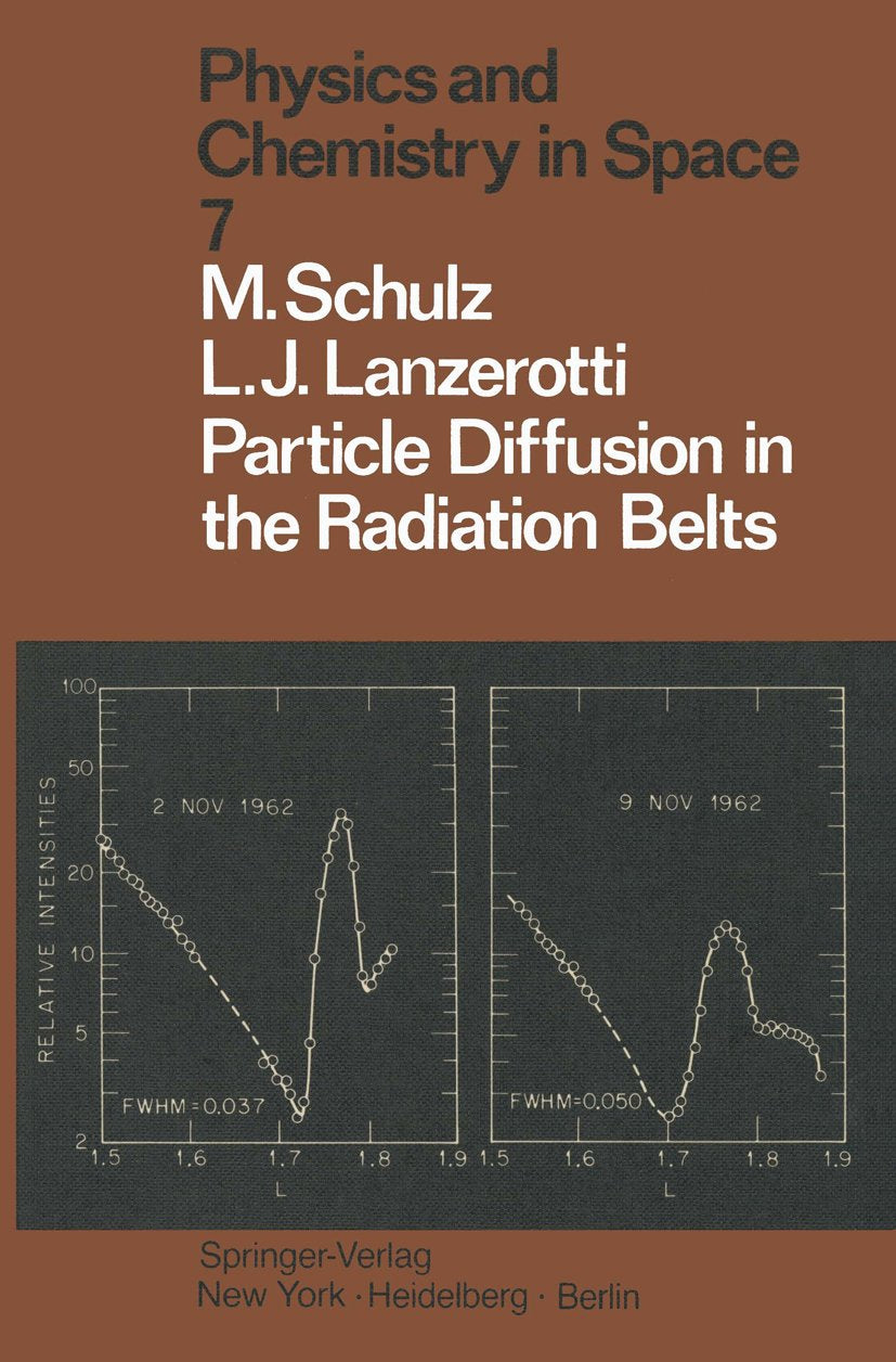Particle Diffusion in the Radiation Belts