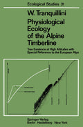 Ecological Studies