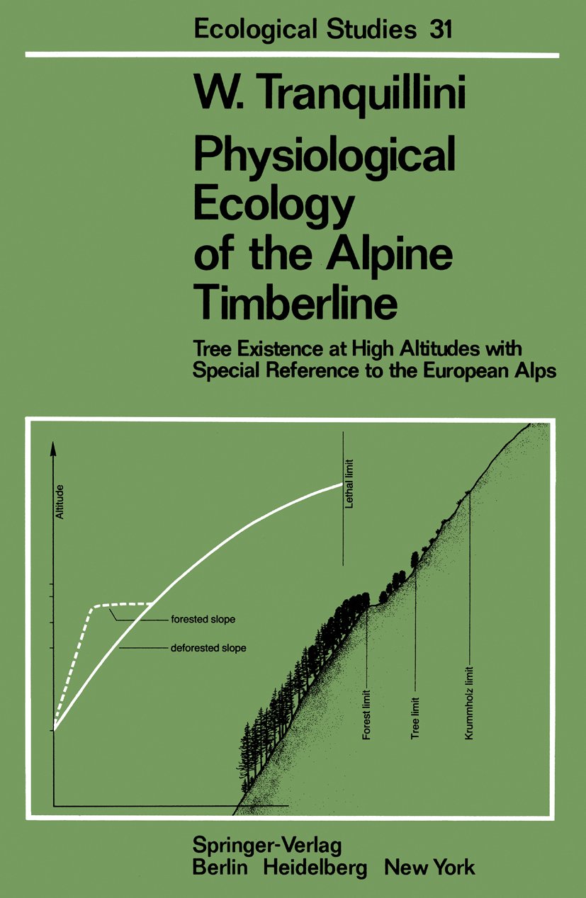 Ecological Studies
