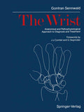 The Wrist