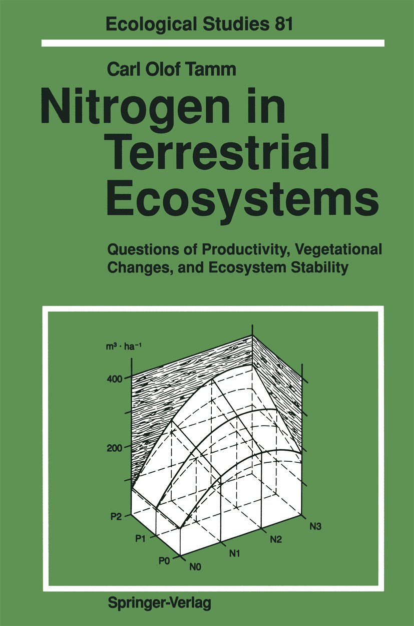 Ecological Studies