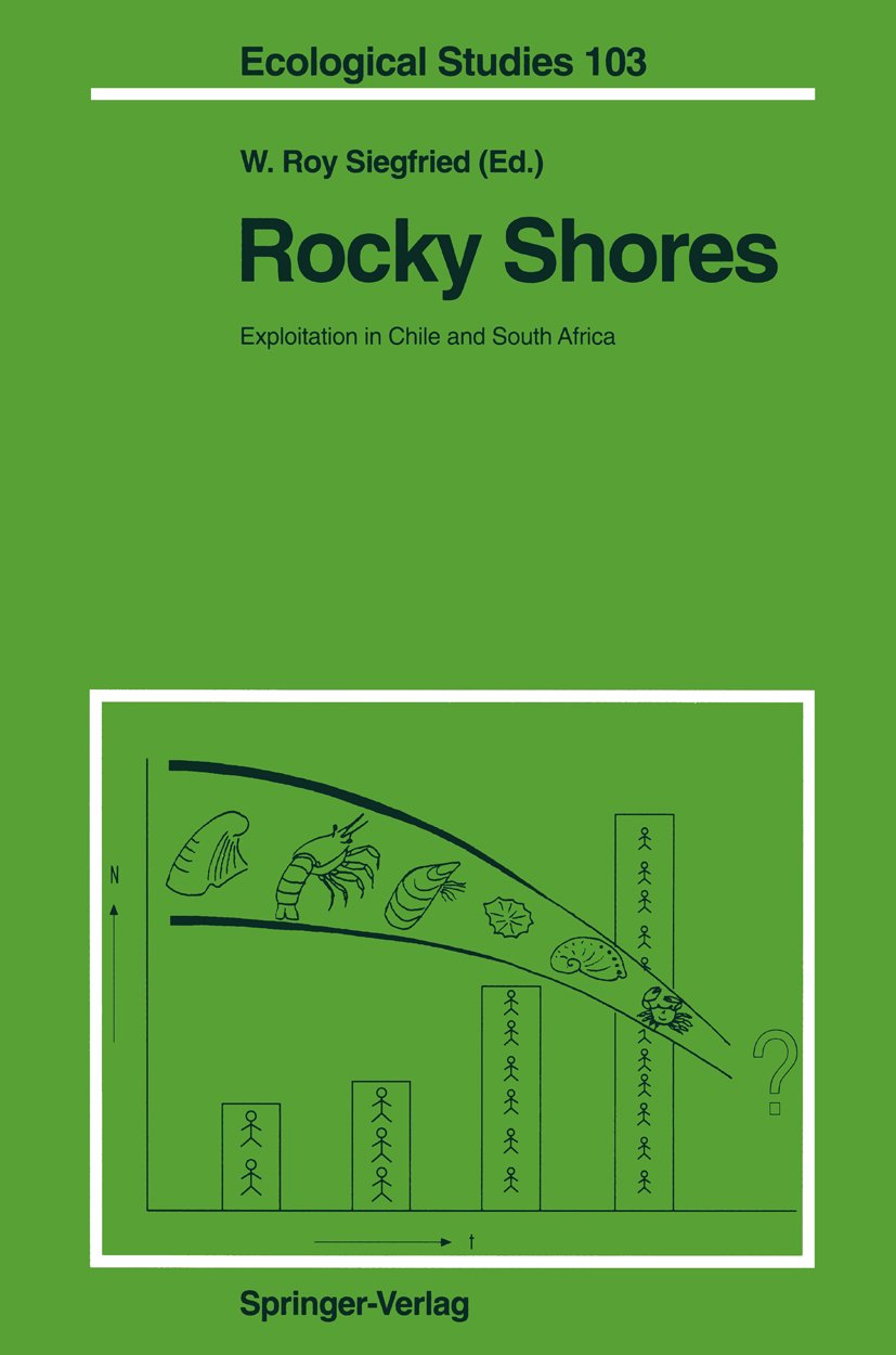 Ecological Studies