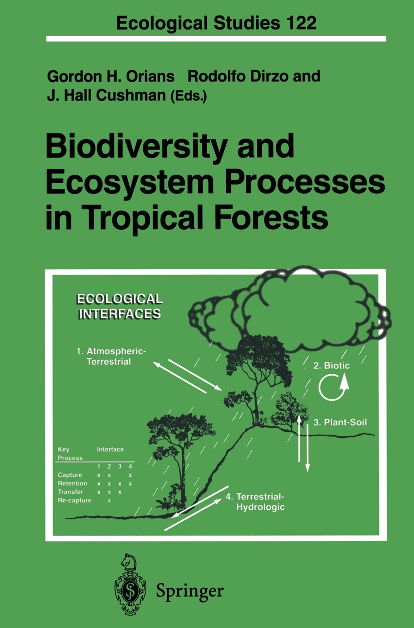 Ecological Studies