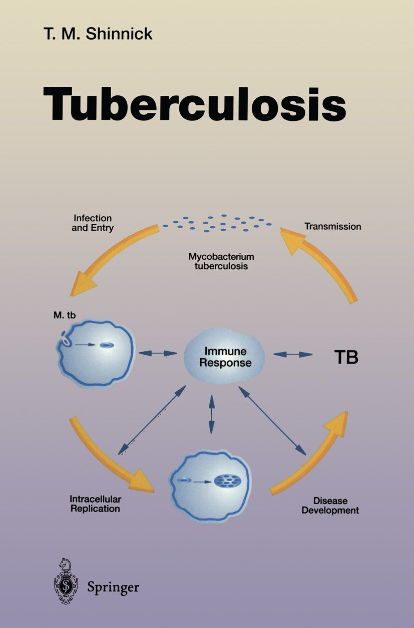 Current Topics in Microbiology and Immunology