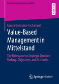 Familienunternehmen und KMU