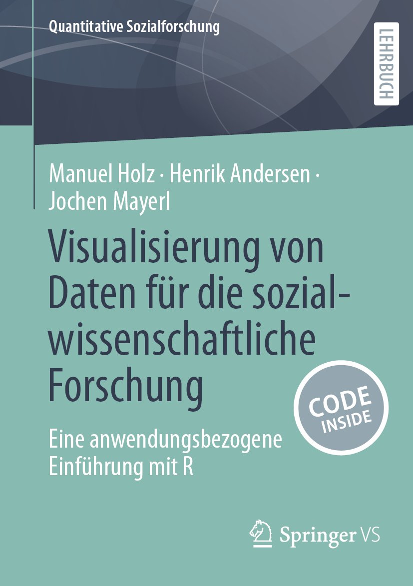 Visualisierung von Daten für die sozialwissenschaftliche Forschung