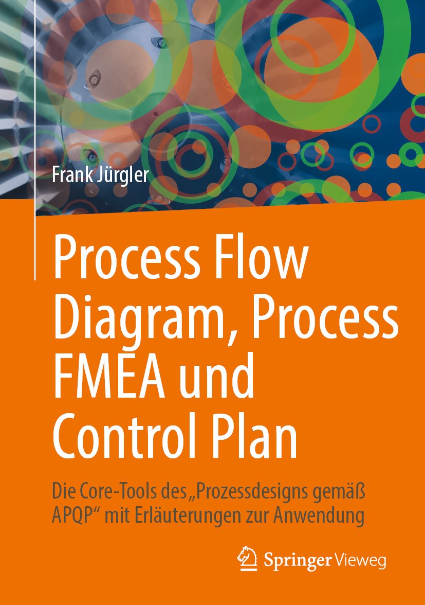 Process Flow Diagram, Process FMEA und Control Plan